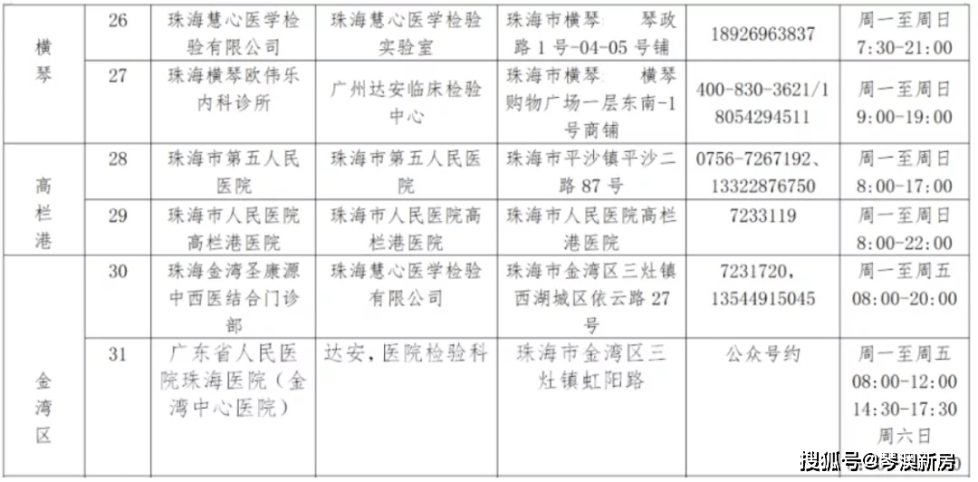 军事 第43页