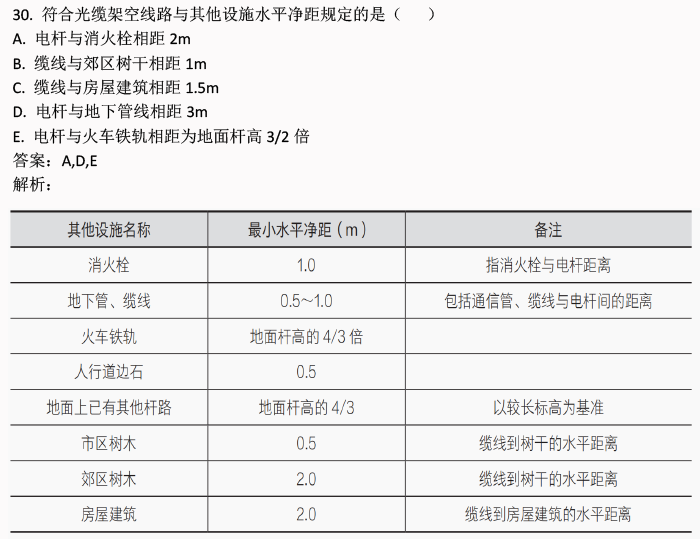 2024全年資料免費大全-精选解释解析落实