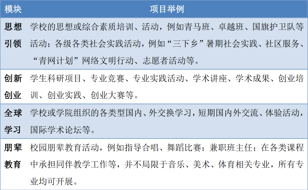 新澳正版资料免费大全-词语释义解释落实