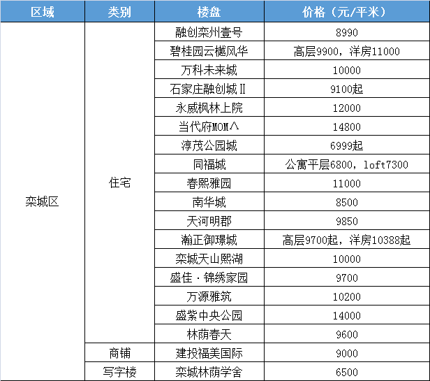 广东省台球排名名单最新