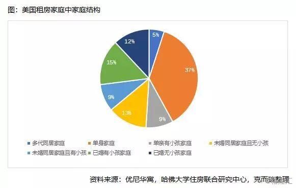 房产经纪管理的多维度解析