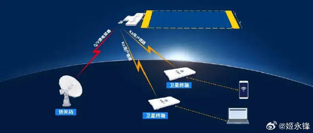 江苏星诺科技电话，连接未来科技的桥梁