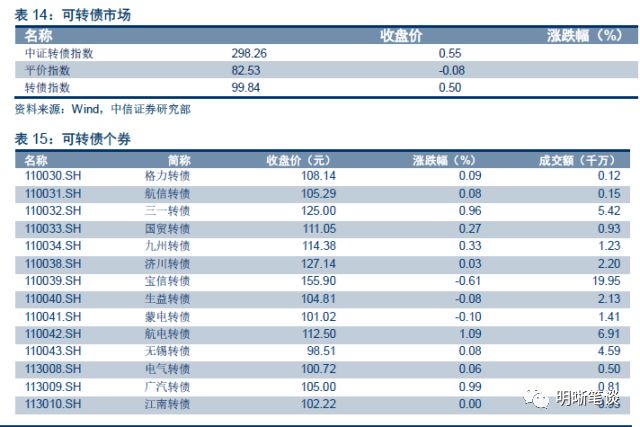 泉州房产预售，市场现状与发展趋势