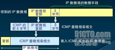 江苏太明科技，TCP/IP技术的璀璨明珠