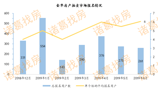 天津拍卖房产网，连接市场与买家的桥梁