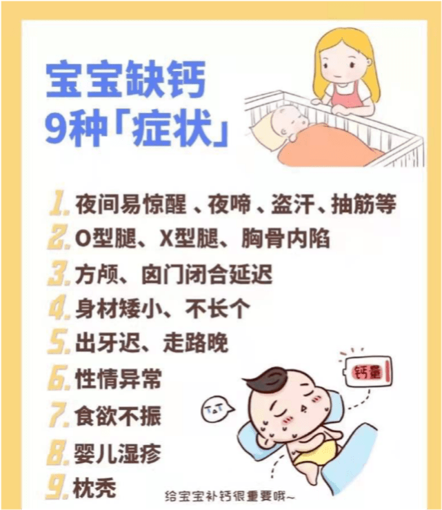 关于六个月宝宝是否需要补钙的探讨