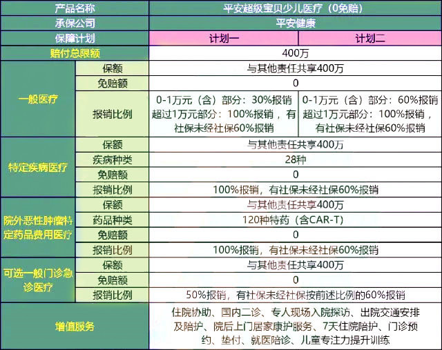 广东省小儿肾病排名及医疗现状分析