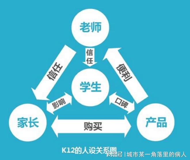 广东省专升本培训，助力学子实现学历升级的梦想舞台