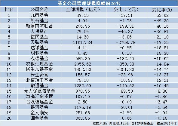 广东拍卖有限公司排名及其行业影响力