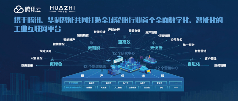 江苏华网融智科技，引领数字化转型的力量