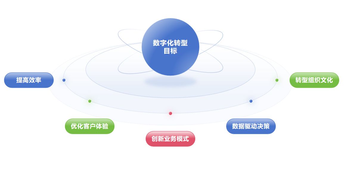 广东省网站优化厂家，引领数字化转型的关键力量