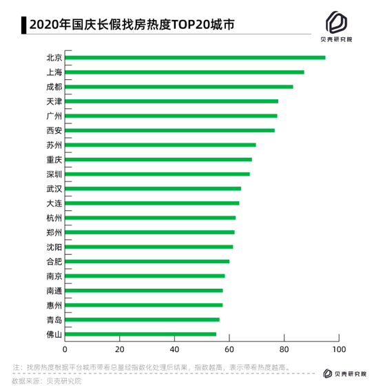 西安最新房产拍卖，市场热度与投资前景