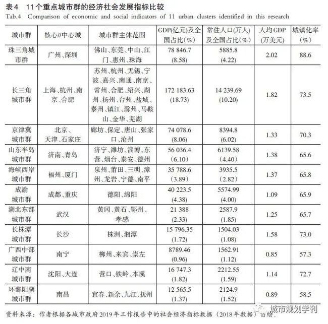 房产性质分类，理解不同性质的房产及其特点