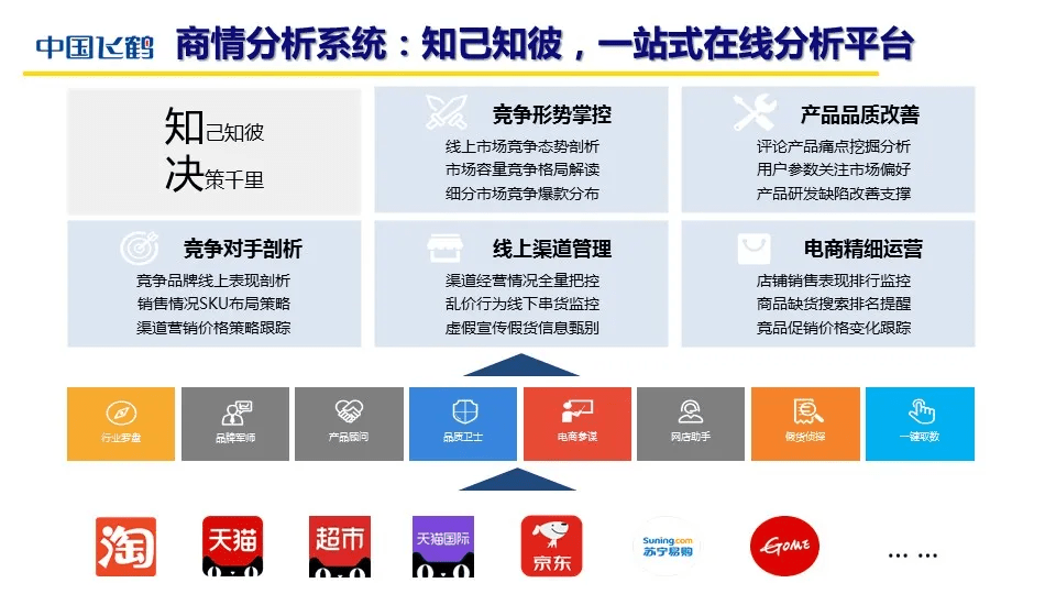 江苏佳安全科技有限公司，引领安全科技的先锋