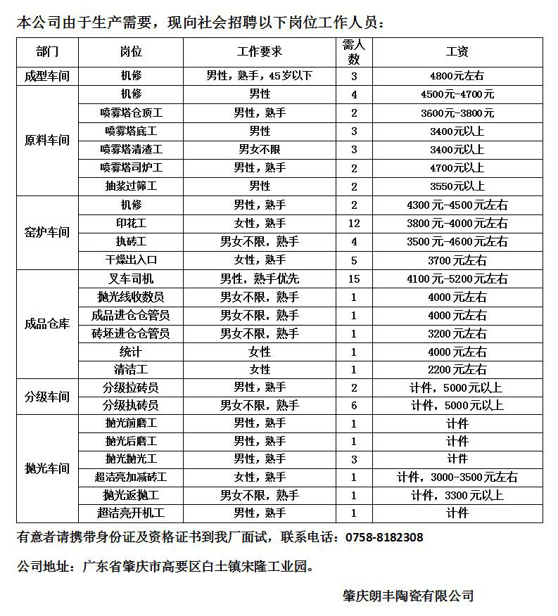 广东福膜有限公司招聘启事