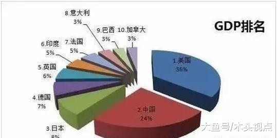 贵阳房产泡沫，现状、原因与应对策略