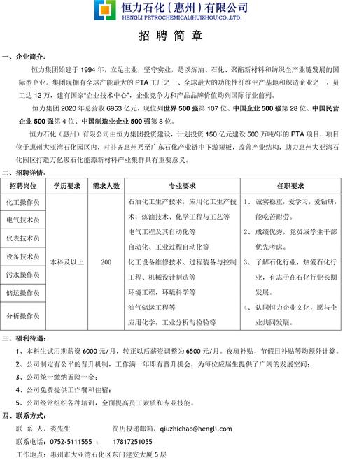 广东炼焦有限公司招聘启事