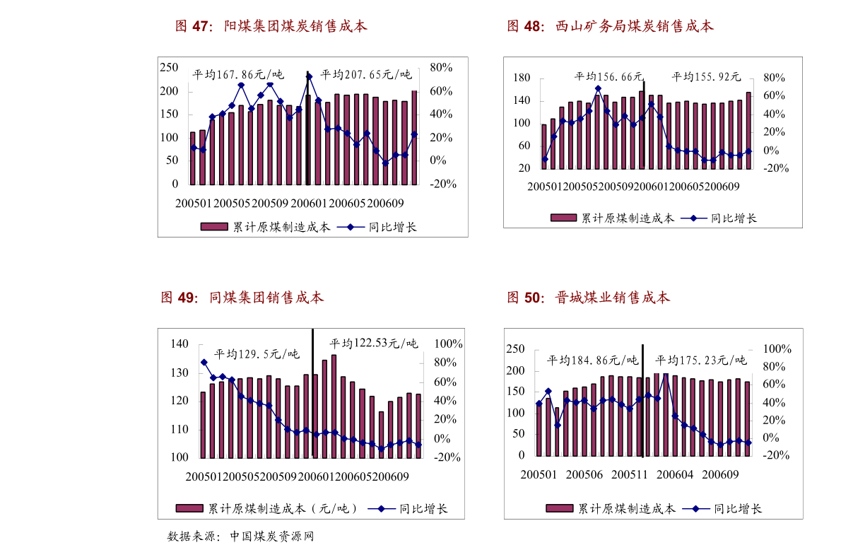 广东博鉴拍卖有限公司，传承文化，铸就拍卖行业典范