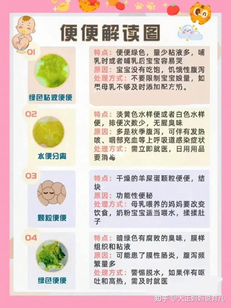 八个月宝宝拉绿色大便的原因及应对措施