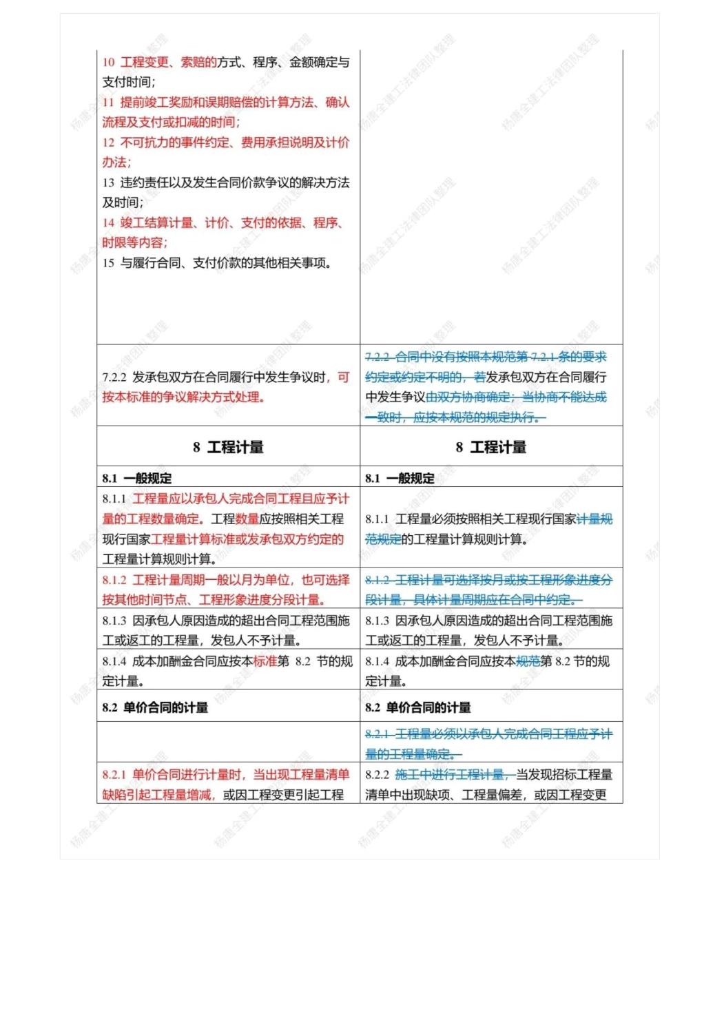 广东省工程量清单，构建高效工程管理的关键要素