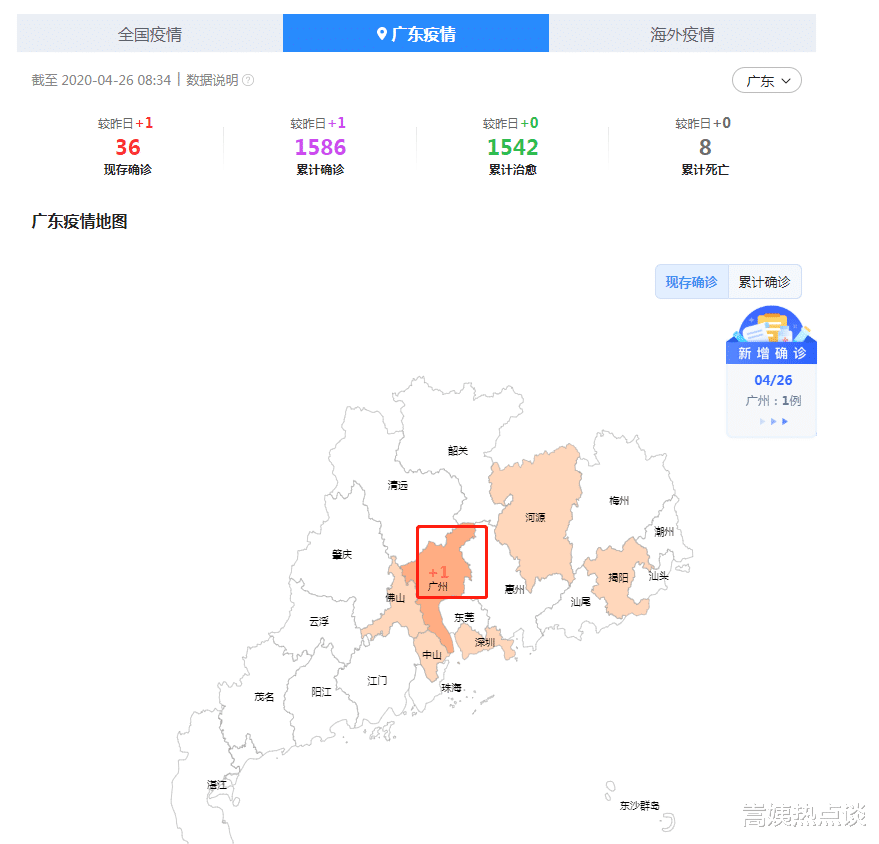 广东省鼎湖县疫情现状及其应对策略