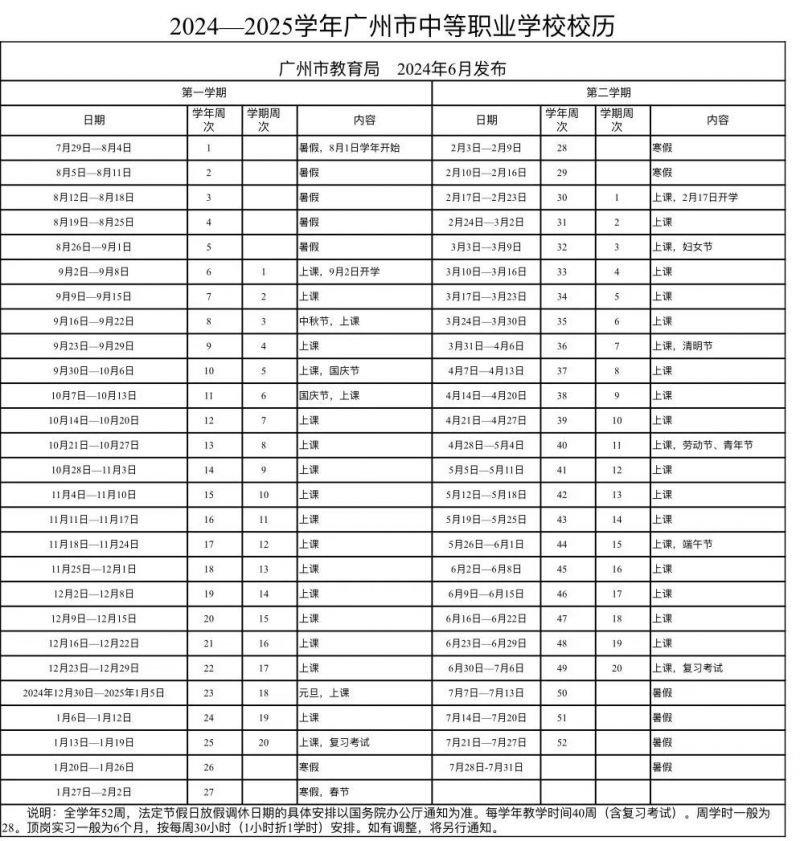 广东省小学开学年龄及学制概述