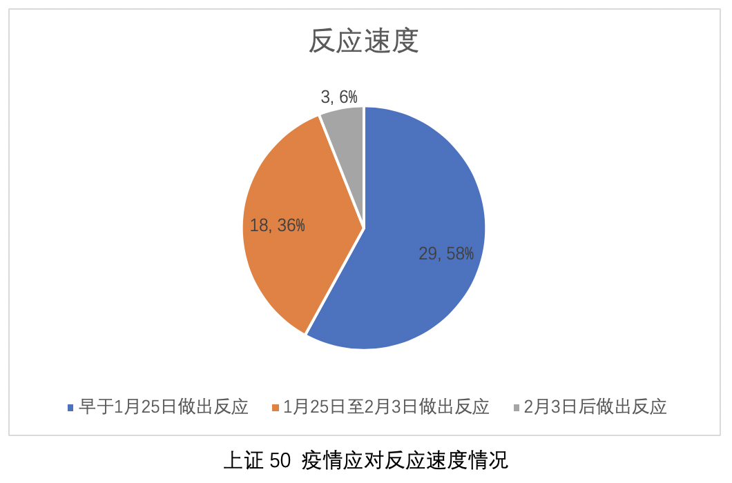 个人房产评估公司，专业评估，精准决策的关键