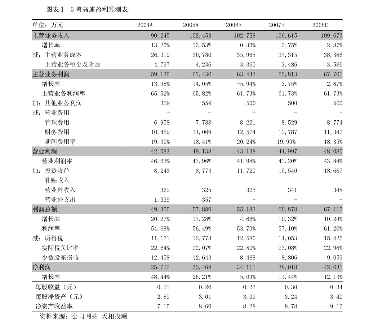 广东端氏科技有限公司，创新科技的先驱者