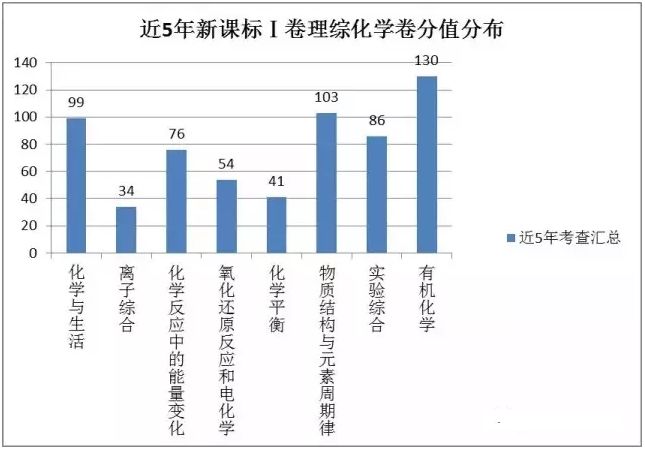 广东省考选考场，公平选拔，精准布局