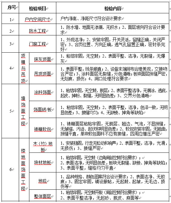 房产诉讼费的收取标准及流程解析