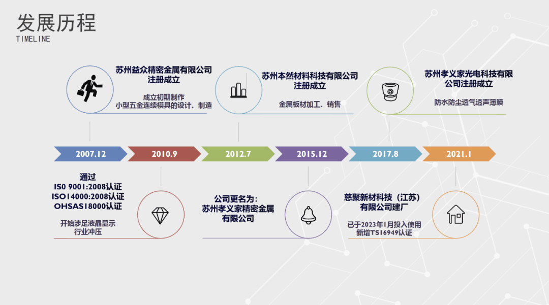 江苏润聚科技公司的创新之路与未来展望