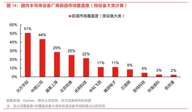 广东省肇庆市的回民人口数量探究