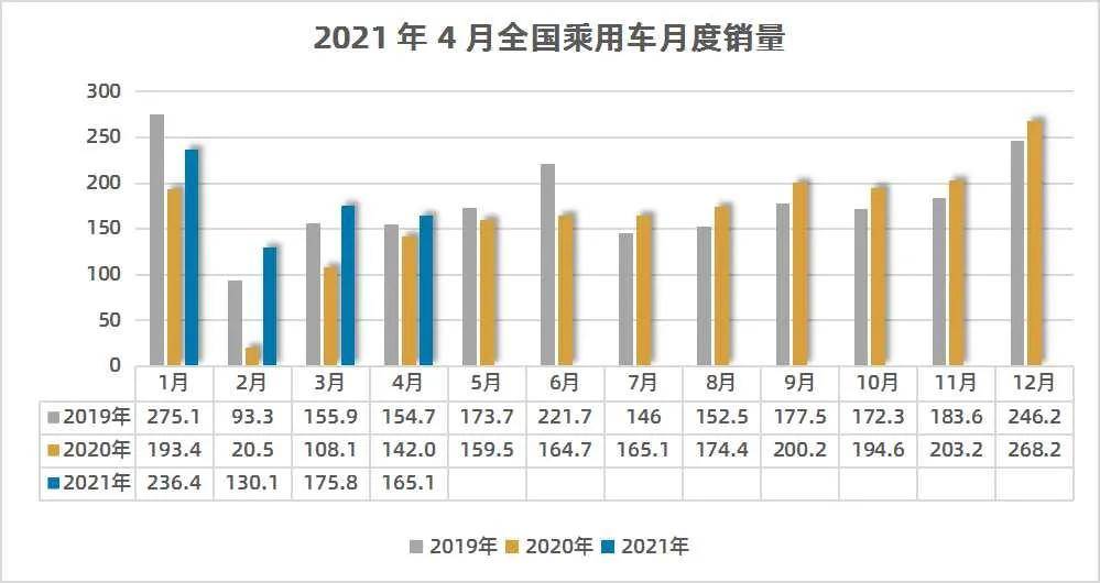 避孕药对月经周期的影响，第二个月是否会推迟？