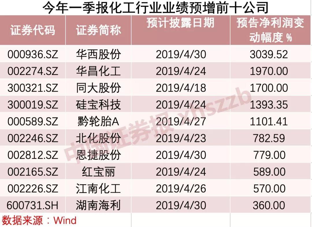 江苏科技统计网季报，科技发展的数据洞察与趋势分析