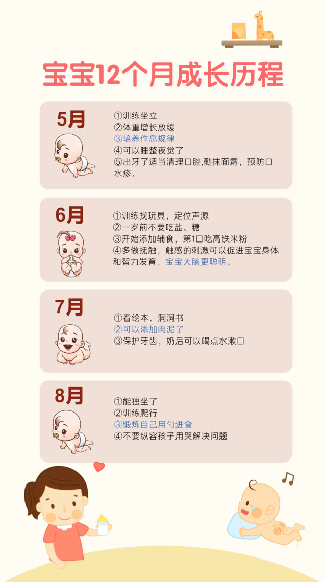 宝宝成长里程碑，几个月会叫妈妈？