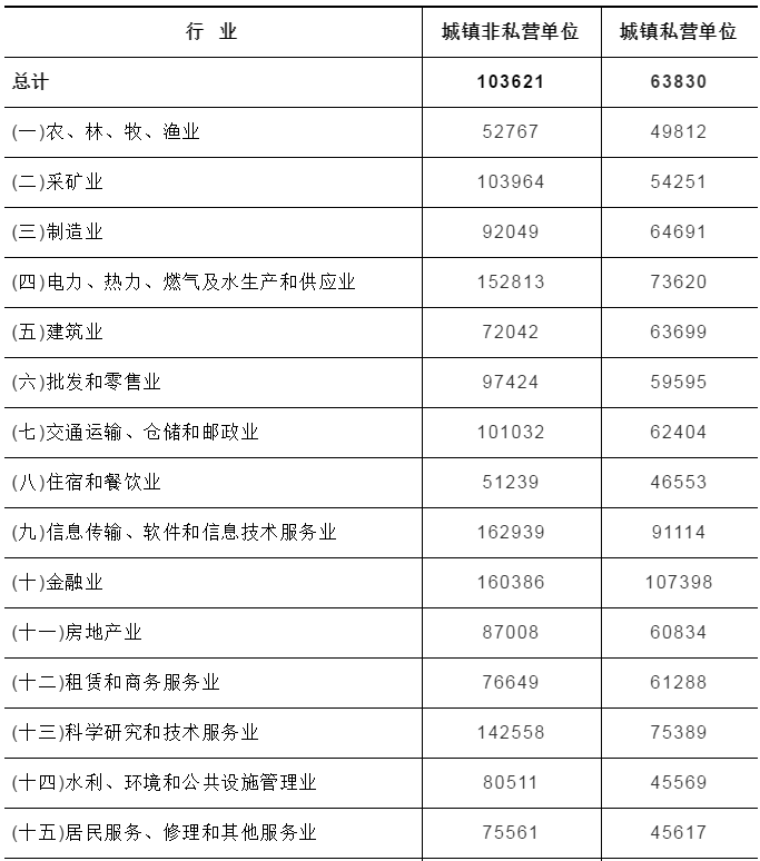 江苏中营食品科技，引领食品科技新潮流