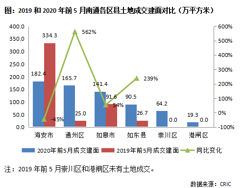 朱行房产中介，引领区域房地产市场发展的先锋力量